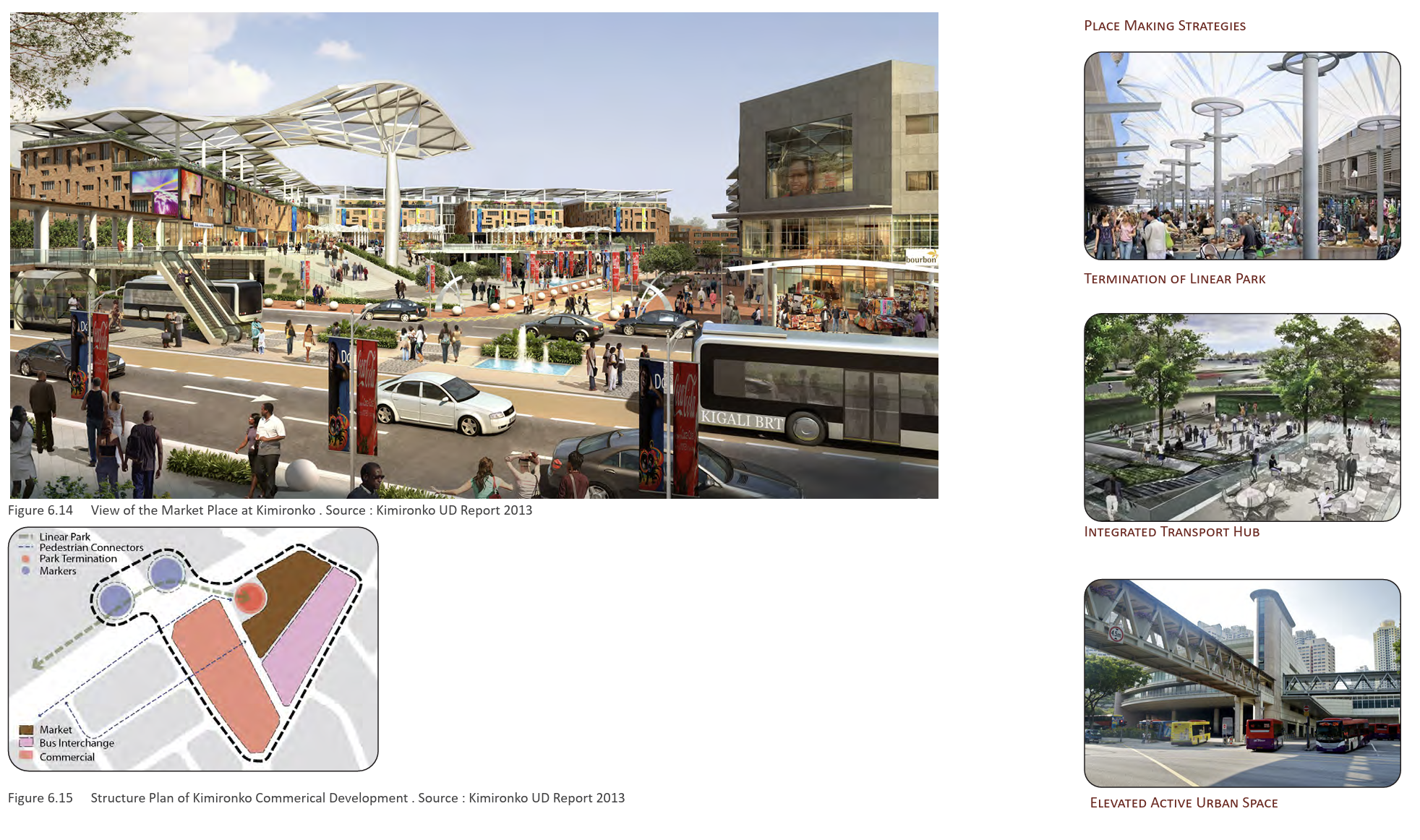 Kigali's Master Plan: How It Shapes Future Real Estate Opportunities